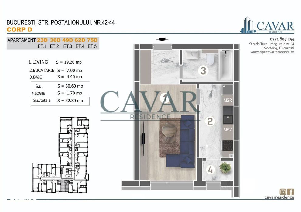 Alege Inteligent. Alege Proiectul Cavar Residence