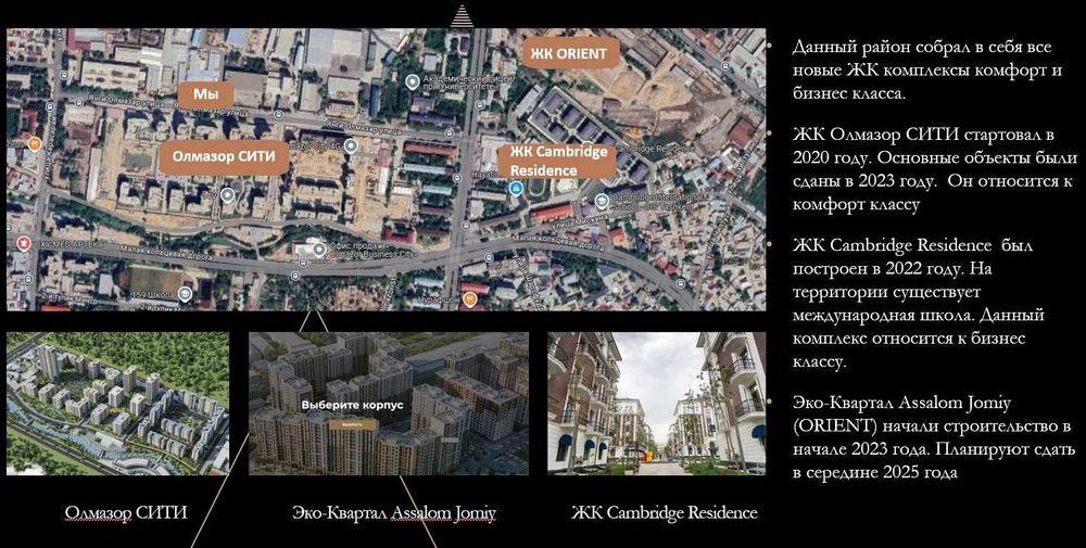 Еgasi. Birinchi qatordagi binoni sotish Olmazor City.  Алмазар СИТИ