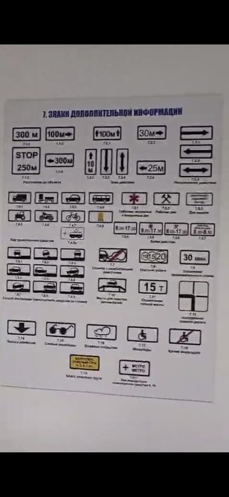 Плакаты со знаками ПДД РК