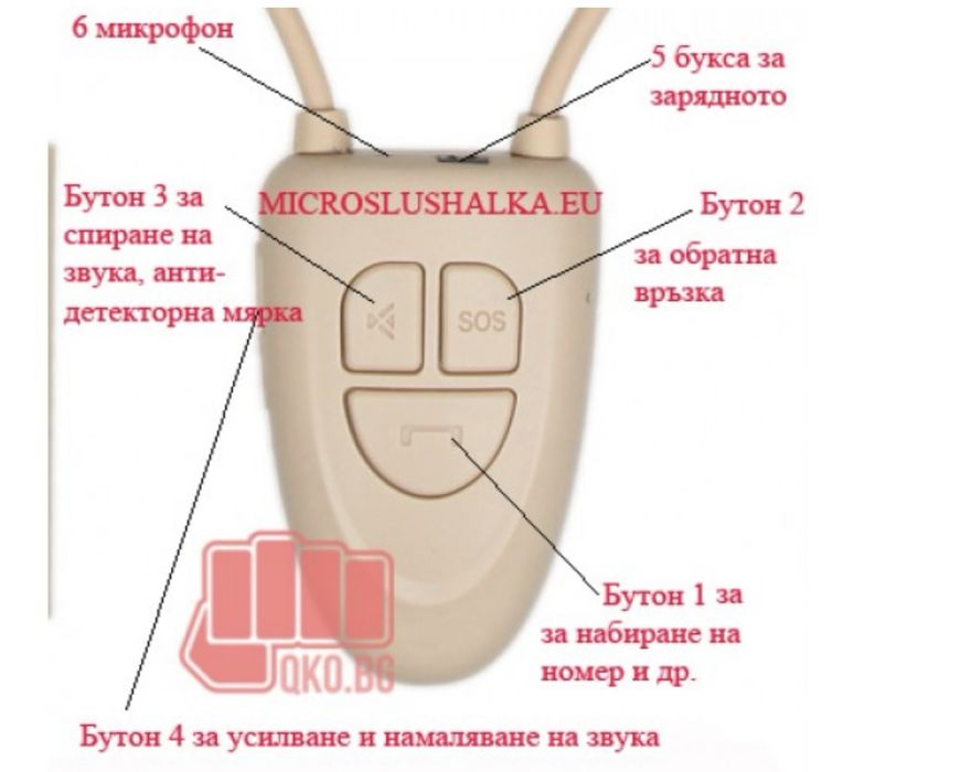 *ПОД НАЕМ* Блутут бръмбър слушалки за преписване с микрофон.