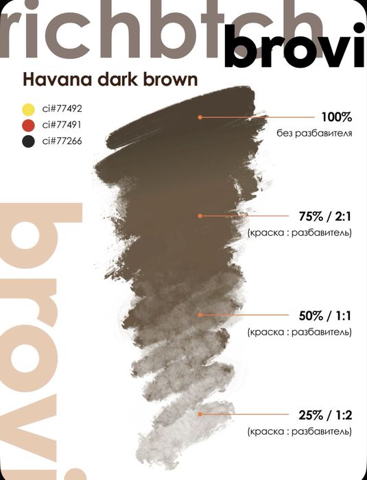 Комплект пигменти за вежди brovi 3x5мл