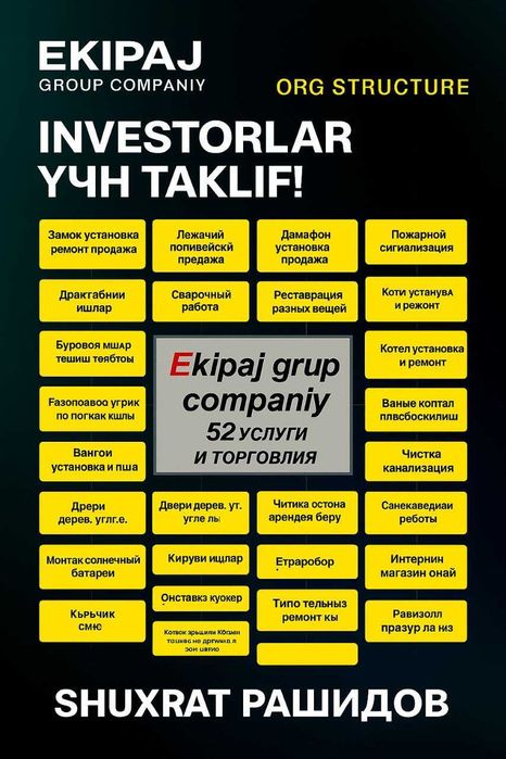 Ищу инвестора партнёра в действующий бизнес