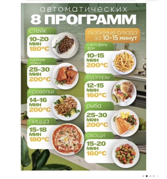 Продам Аэрогриль