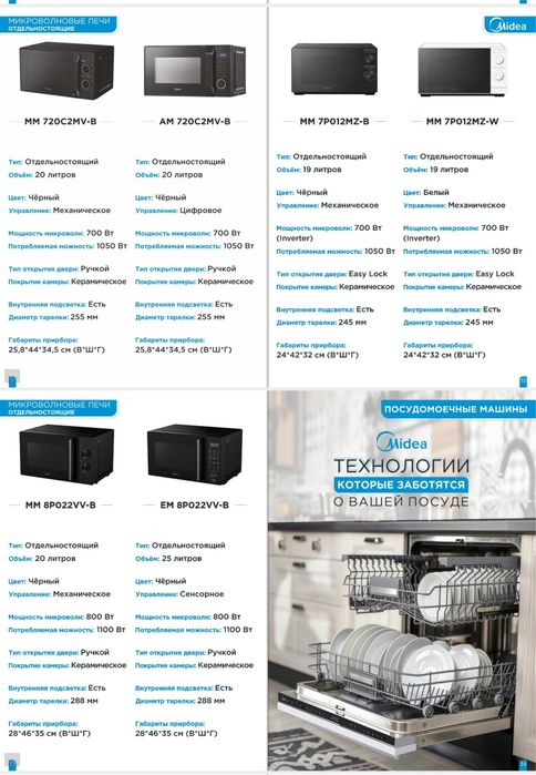 Midea варочная поверхность духовка вытяжка