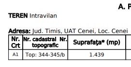 Teren intravilan in comuna Cenei judetul Timis, strada Mesteacanului