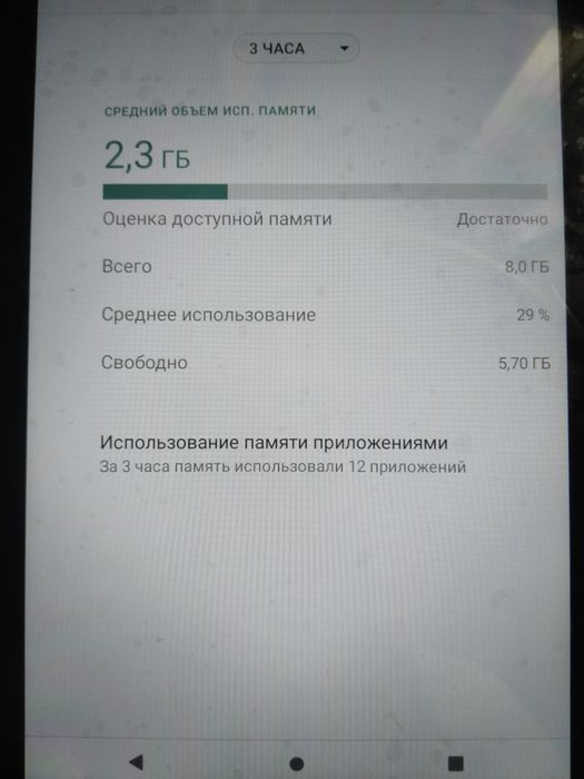 Планшет А106 мах