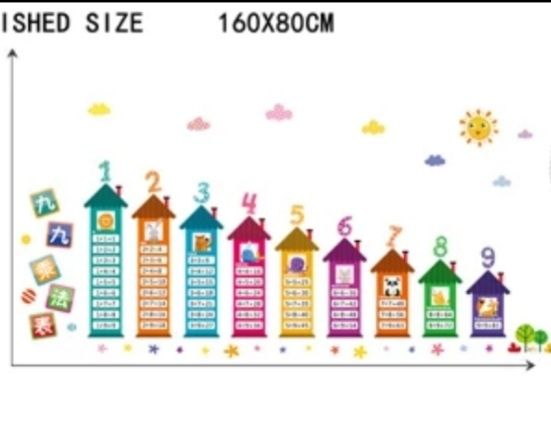 стикери за стена