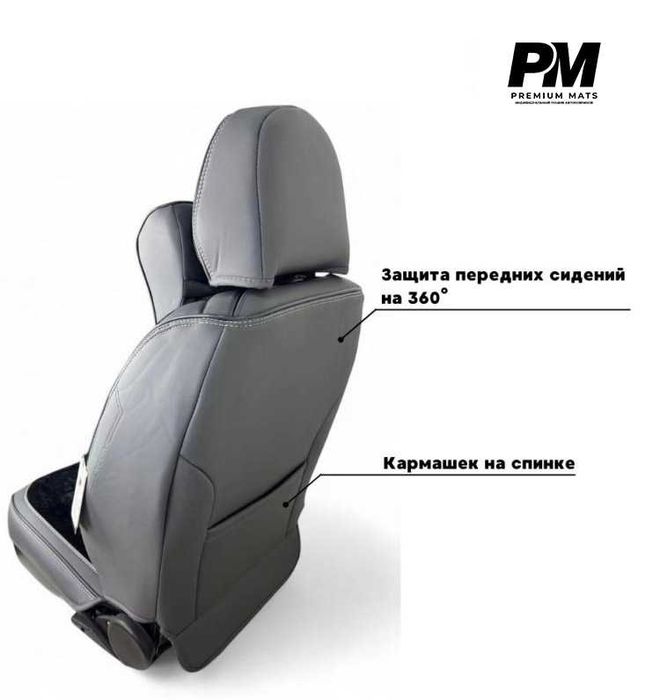 Чехлы на сидения