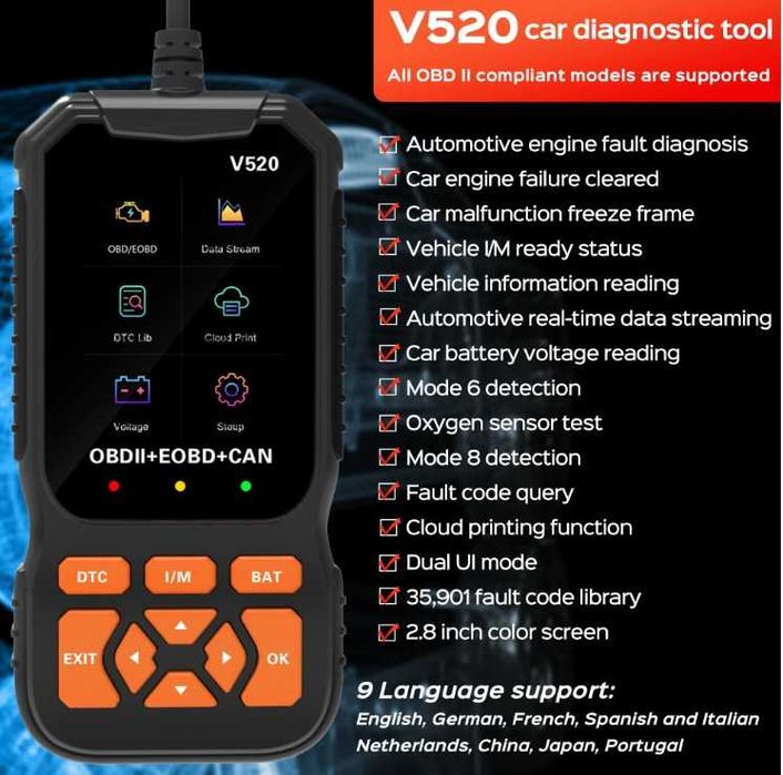OBD2 скенер диагностика за автомобили