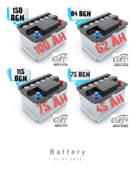 Акумулатор 75 ампера