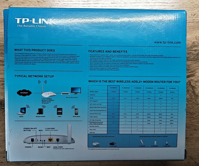 ADSL Роутер tp-link