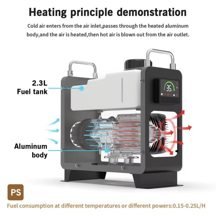 Incalzitor diesel Webasto - Sirocou 2KW FDIK 12V&220V Nou Sigilat