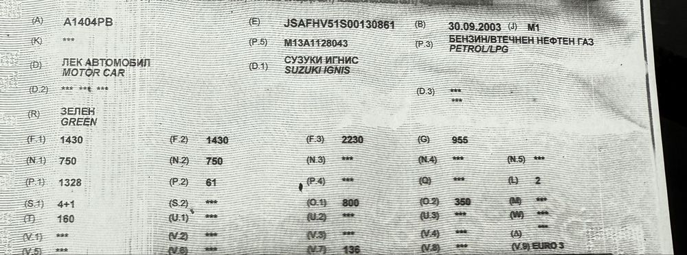 Сузуки Игнис 1,3 бензин 2003г. на части.
