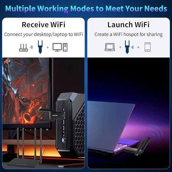NEWFAST 5400Mbps трибандов USB 3.0 WiFi 6E рутер