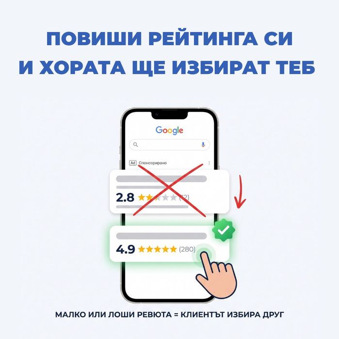 Стойка за NFC Google Ревюта ( Безконтактни отзиви за секунди )