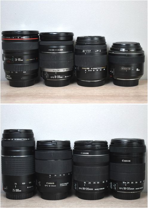 Canon объективы разные