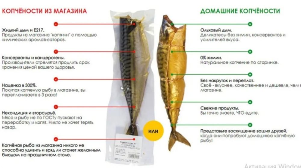 Дымогенератор для копчения деликатесов