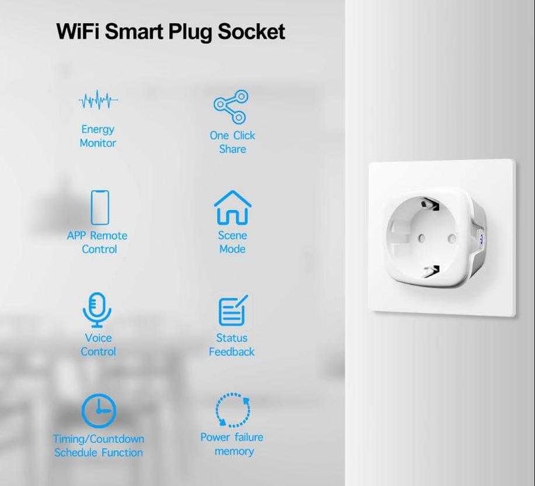 Интернет Ключ 20A Smart Socket Wi-Fi Switch Умен Контакт Измерващ Консумацията на Ток Контролен Електромер Пълен Контрол Смартфон App SmartLife Tuya