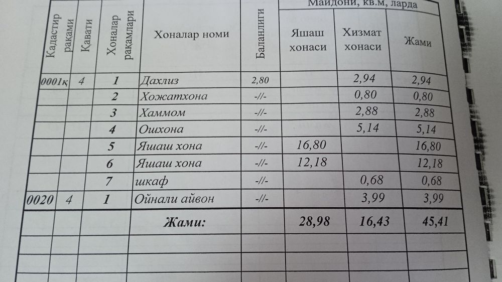 Продаю 2х комнатную квартиру