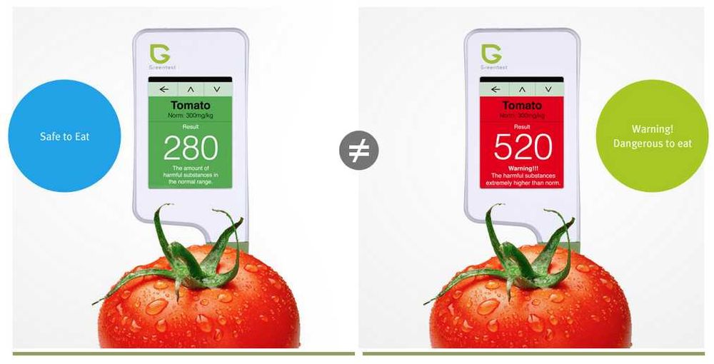 Нитрат-тестер Greentest Eco нитратомер