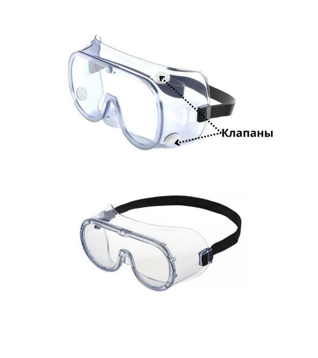 Очки защитные закрытого типа