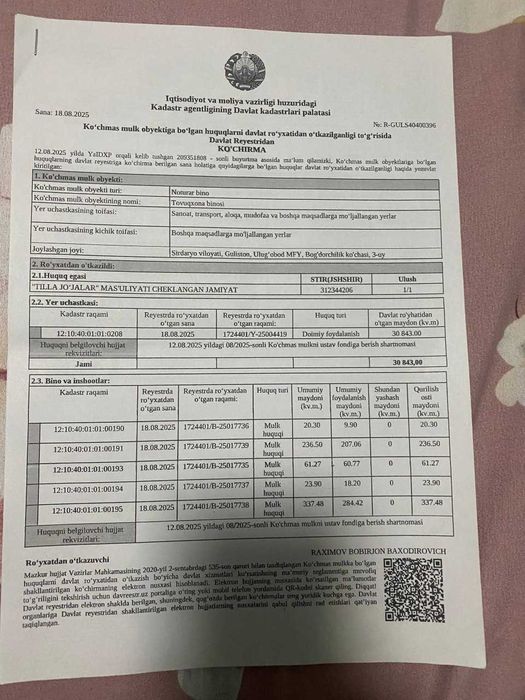 Ferma  sotiladi +  yerlari bilan