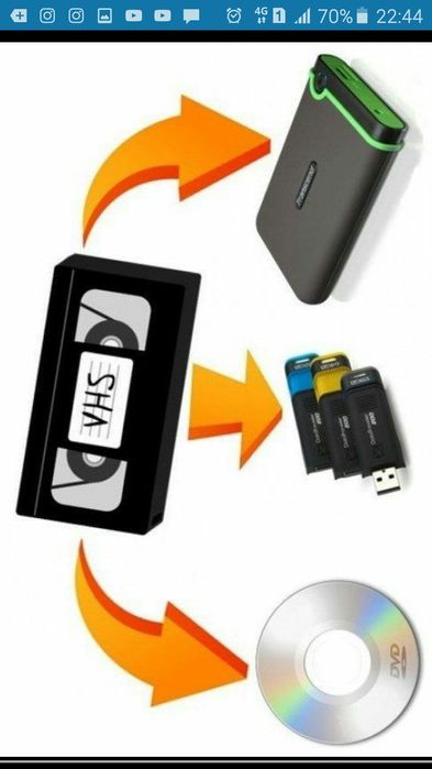 Кассета на диск )))