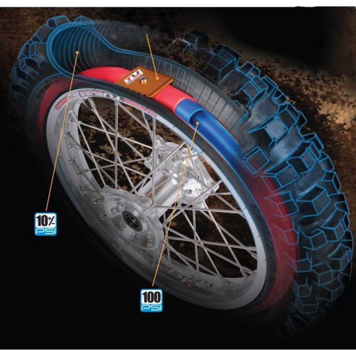 Kit sistem Tubliss pentru enduro ktm 18" 21" si camere