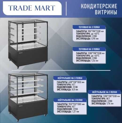Кондитерские витры Carboma