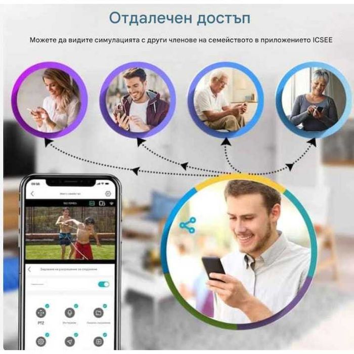 Тройна външна WiFi камера 9MP с аларма+24 LED диода  iCSee