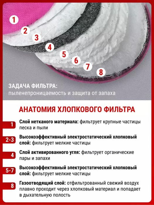 Фильтр сменный 2097 для респиратора