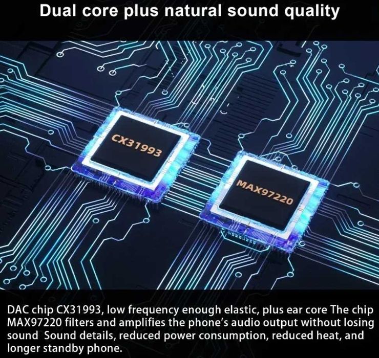 Новый запечатанный ЦАП AMP Hi-Fi 32 бит 384 кГц 60 мВт Type-C до 3,5мм