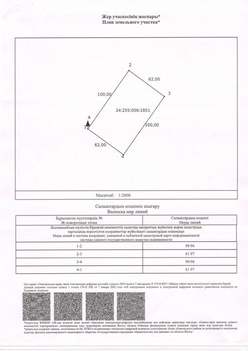 Жер сатылады Алаколде 25миллион т