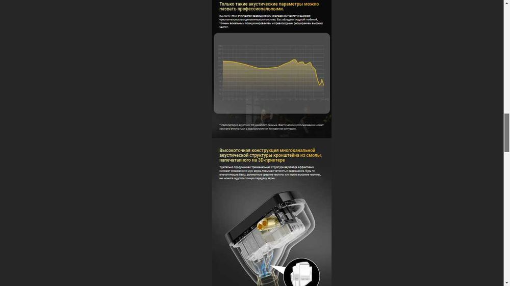 Новые запечатанные проводные наушники KZ AS16 Pro X