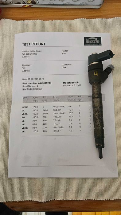 Дюзи за HONDA 2.2 I-CTDI