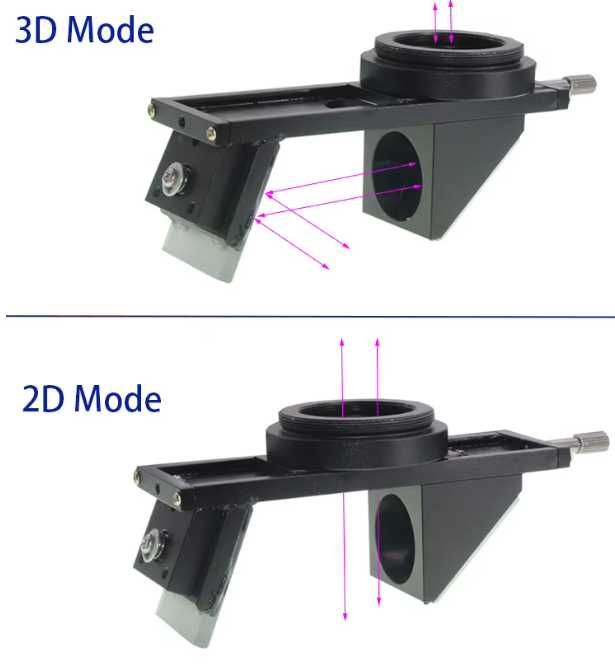 C-Mount 3D Stereo Zoom Lens 2D към 3D адаптор за обектив на микроскоп.