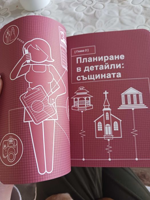 Книга Ръководство за булката