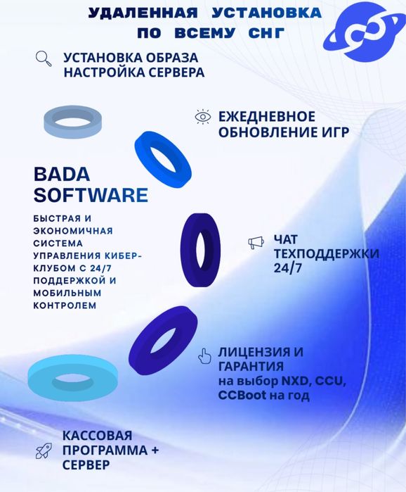 Програмное обеспечение для компьютерных клубов Bada Software