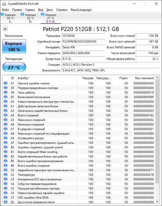 SSD sata3 Patriot p220 512gb