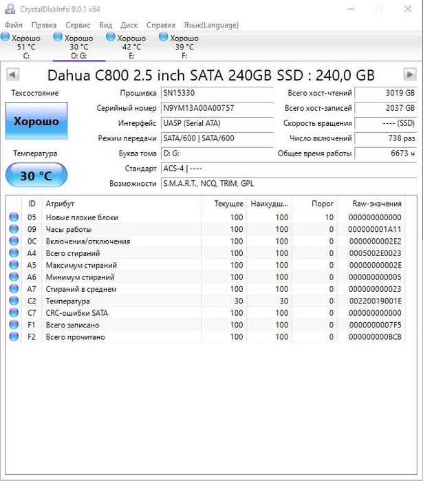 SSD накопитель 240 Гб Dahua C800