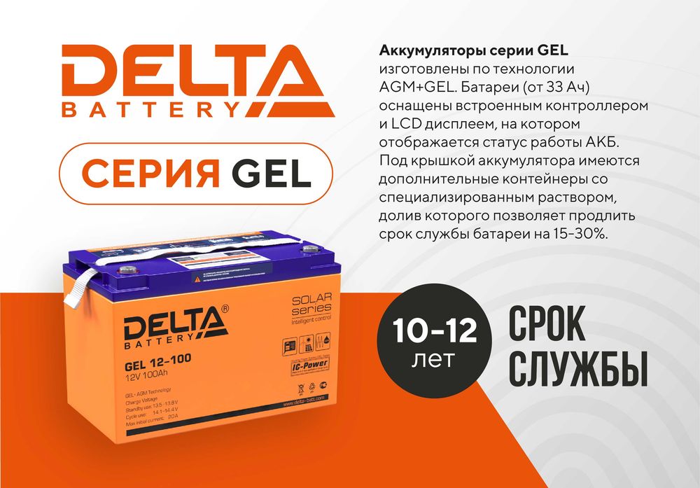 Аккумулятор гелевый Delta Gel 12V 150Ah для солнечных панелей