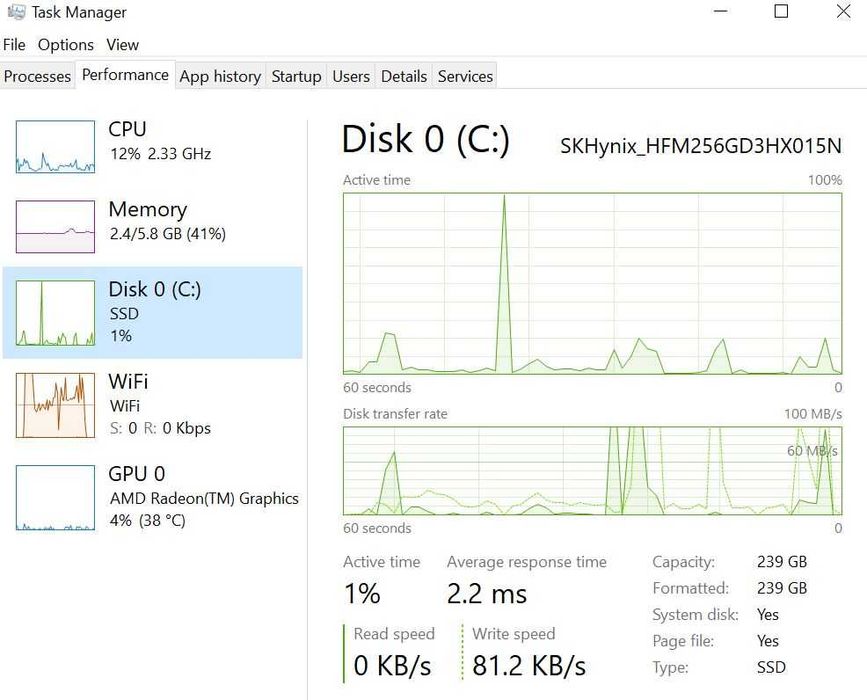 Лаптоп Lenovo ThinkBook 14 с 6-ядрен Ryzen 5 5500U 14" FHD, 256/8 GB