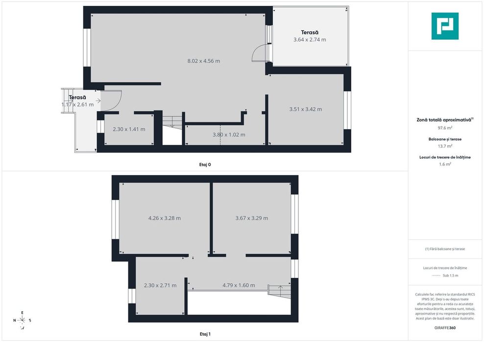 Duplex la cheie în Săcălaz