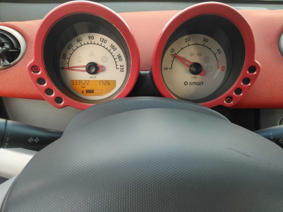 SMART Forfour 2004 — imagine 5