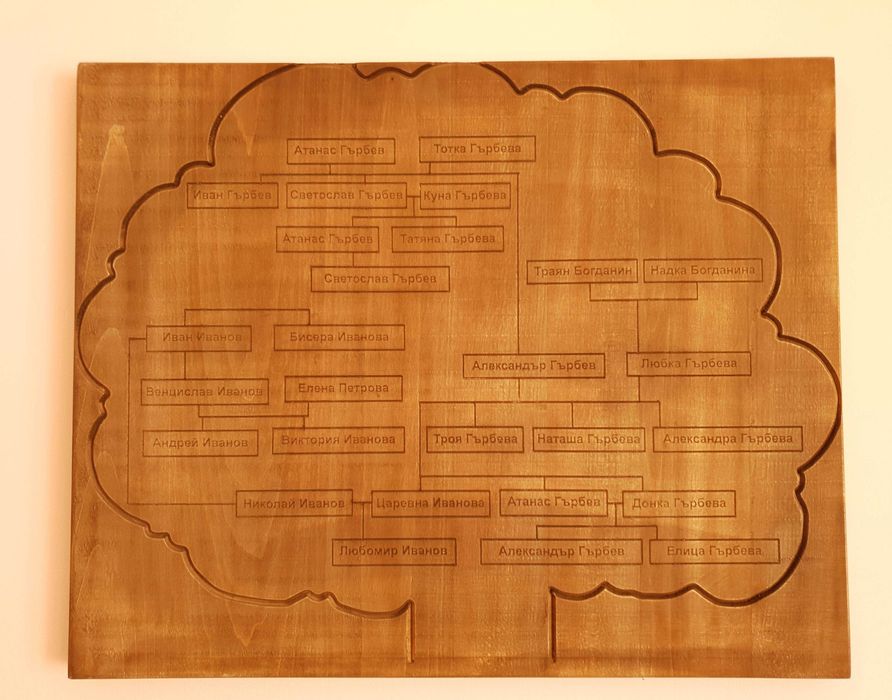 Родословно дърво от дърворезба. Подходящ семеен подарък