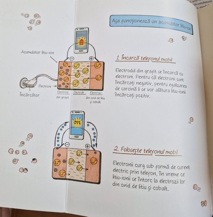 O să râzi, totul e chimie!