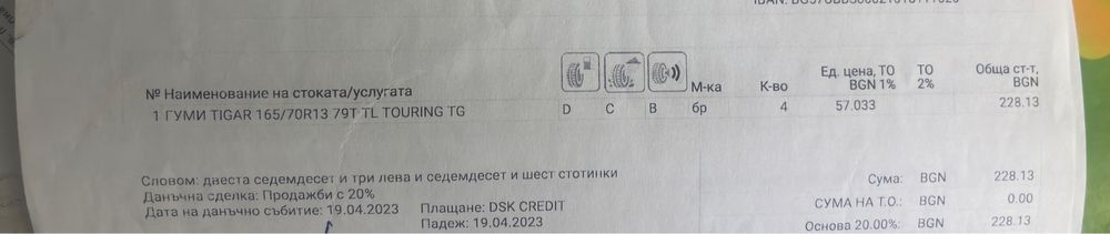 Гуми  TIGAR + джанти R13