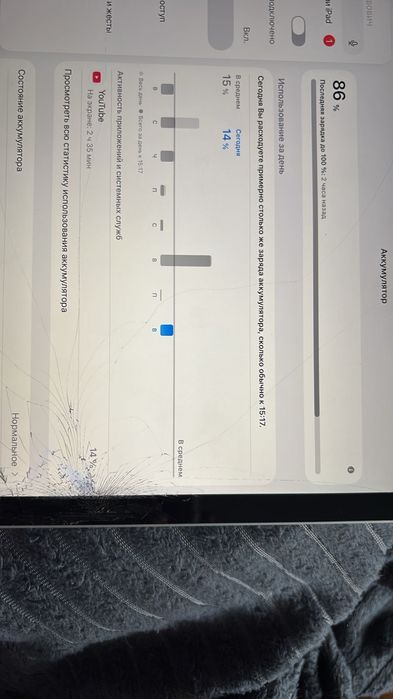 Продам айпад ( ipad)