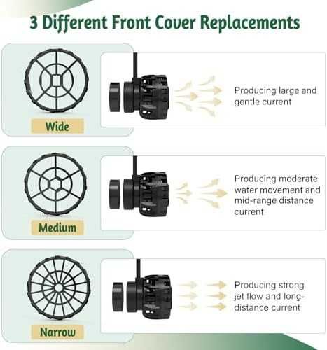 Нова помпа 9W вълногенератор за аквариум 2500L/H + контролер 3 режима