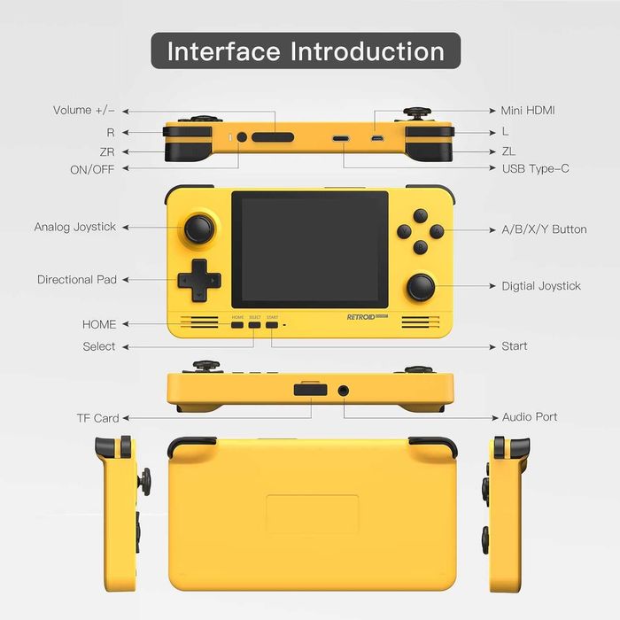Retroid Pocket 2 Plus Емулатор за ретро игри - ретро гейминг конзола